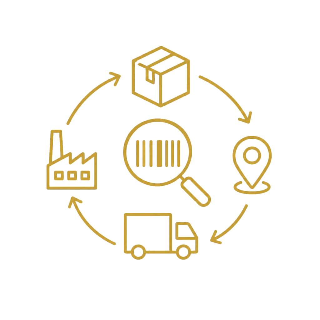 traceability 1
